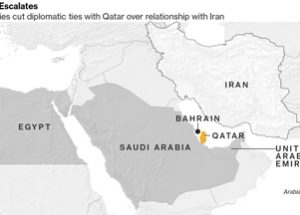 카타르와 단교를 선언한 사우디와 걸프만 국가들