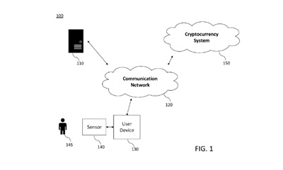 신체 활동으로 채굴하는 마이크로소프트의 가상화폐 특허