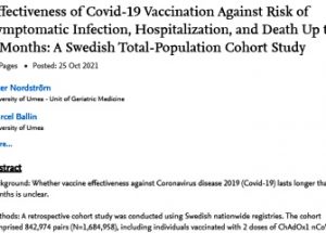 코로나 백신 효능을 최대 6개월로 본 스웨덴 연구 데이터에서 드러난 사망자 증가