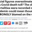 데일리메일, ‘영국 정부가 코로나 사망자 수를 과장했는가?’